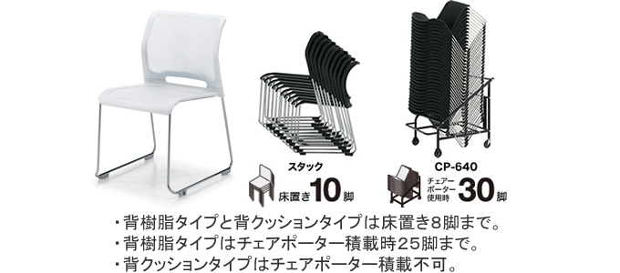 コクヨ カラベル（Caravel） サークル脚タイプ 背メッシュタイプ 肘なしチェアー スチール脚 ライトグレーフレームCK-M640E2