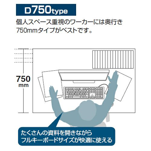 コクヨ　iSデスクシステム（iS）　, 片袖デスク　A4タイプ　, W1400 D750 H720mm　, SD-ISN1475LCASN3