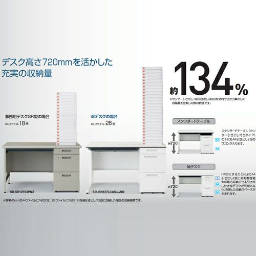 コクヨ　iSデスクシステム（iS）　, 片袖デスク　A4タイプ　, W1400 D750 H720mm　, SD-ISN1475LCASN3