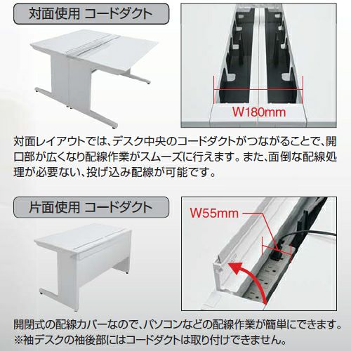 コクヨ　iSデスクシステム（iS）　, 片袖デスク　A4タイプ　, W1400 D750 H720mm　, SD-ISN1475LCASN3