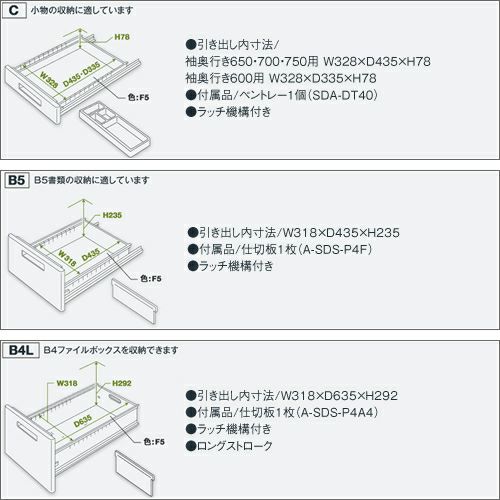 コクヨ iSデスクシステム（iS） 両袖デスク A4B4タイプ W1500