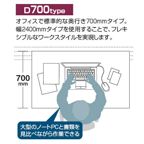 コクヨ iSデスクシステム（iS） スタンダードテーブル D700タイプ