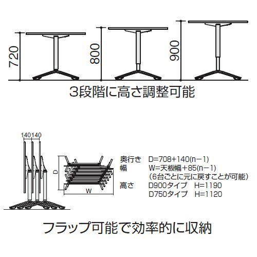 コクヨ　イニシア（INITIA）　, 昇降フラップテーブル（角型天板）　, メラミン天板　ホワイト脚　, W1500 D750  H720/800/900mm　, TIN-SK1507M-W1