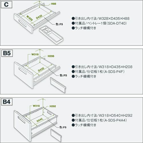 【会員割引有り】 コクヨ BS+デスクシステム（BS+） 両袖デスク 3