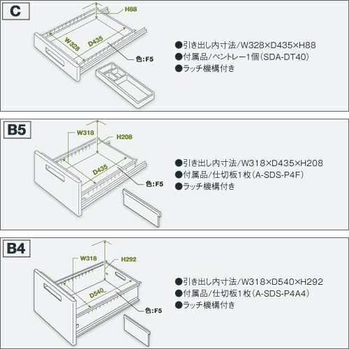 コクヨ BS+デスクシステム（BS+） 両袖デスク 3段（V3）・3段