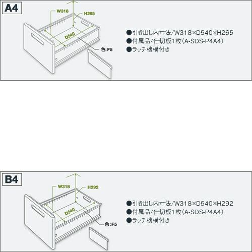 コクヨ　BS+デスクシステム（BS+）　, 両袖デスク　2段（A2）・3段（C3）引き出し　, W1400 D700 H700mm　,  SD-BSN147DA2F11N3