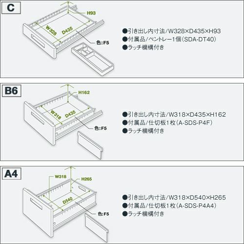 コクヨ BS+デスクシステム（BS+） ワゴン 3段（C3）引き出し