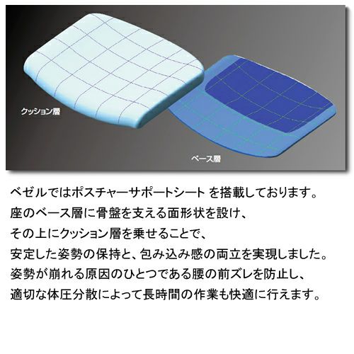 コクヨ ベゼル（Bezel） 樹脂タイプ ファンクショナルタイプ（ランバー