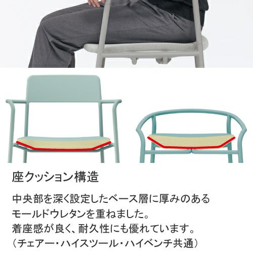 オフィス用品 heco 中古】モード オカムラ/okamura 肘付ハイバックチェア 512667